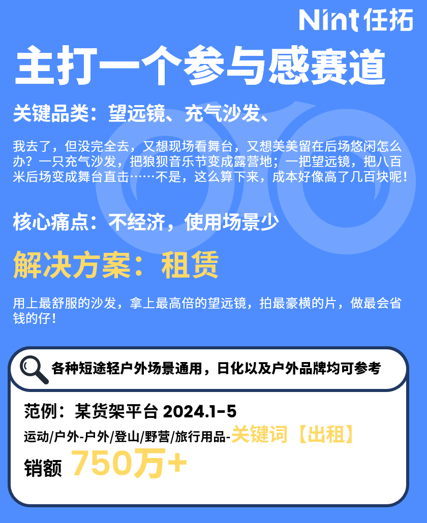 主打一个参与感赛道