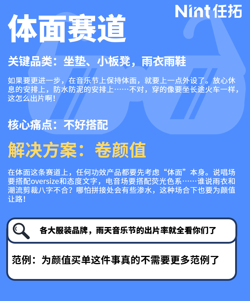 体面赛道