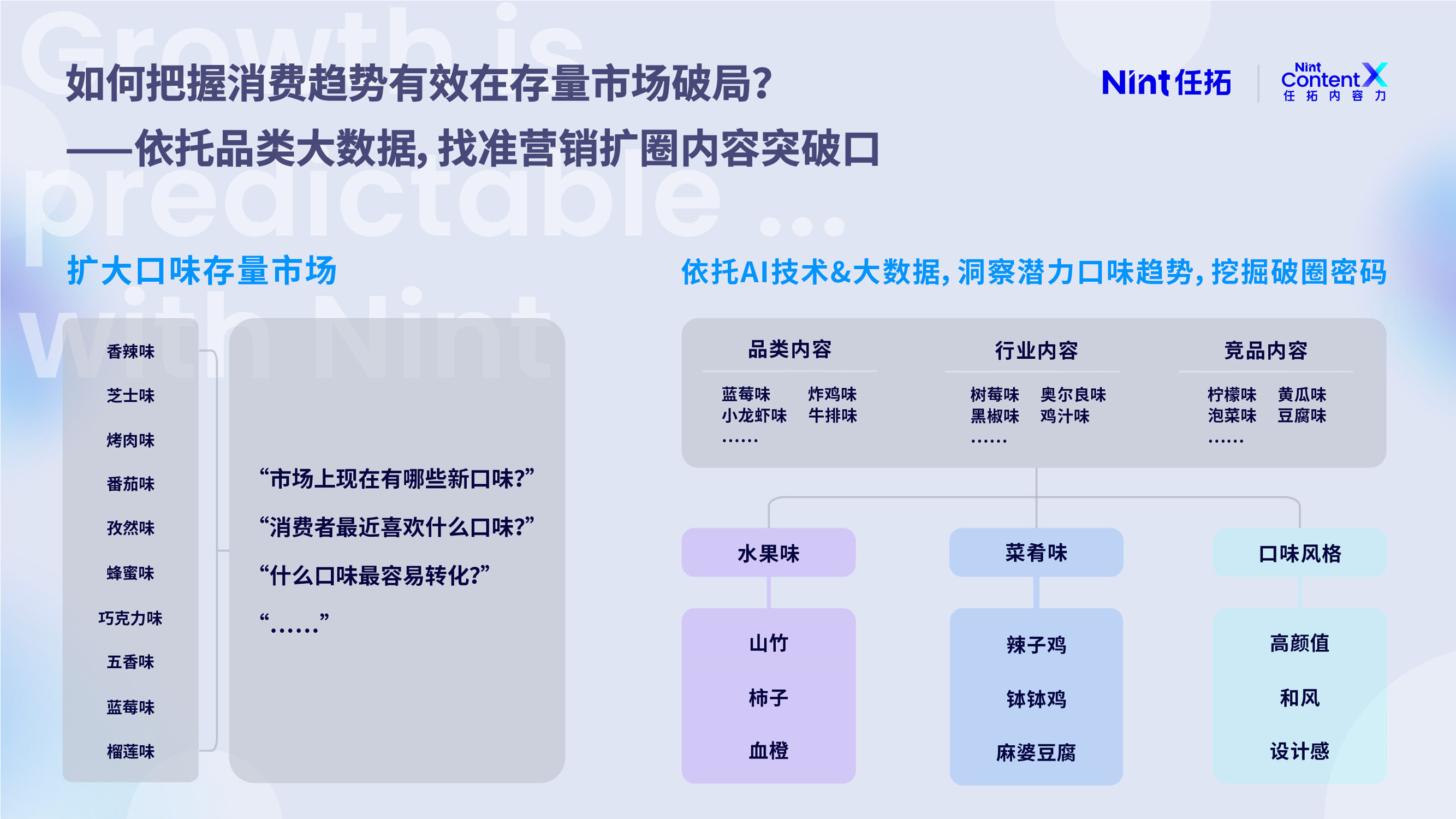 如何把握消费趋势有效在存量市场破局