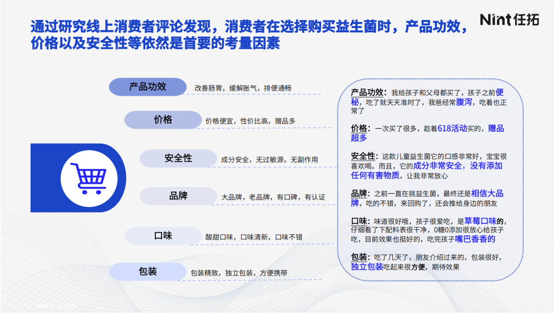 通过研究线上消费者评论发现，消费者在选择购买益生菌时，产品功效，价格以及安全性等依然是首要的考量因素