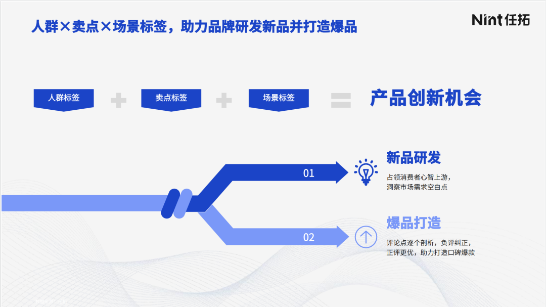 人群+卖点+场景标签，助力品牌研发新品并打造爆品