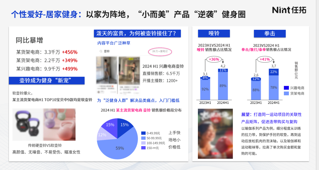 个性爱好-居家健身：以家为阵地，“小而美”产品“逆袭”健身圈