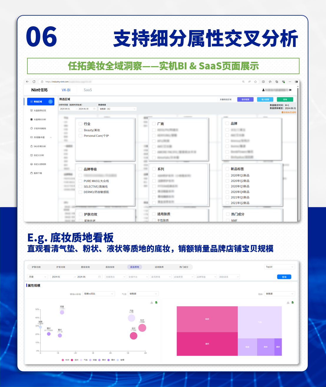 细分属性交叉分析