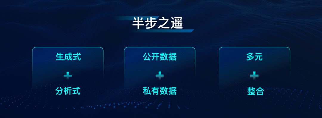 小模型加速落地应用