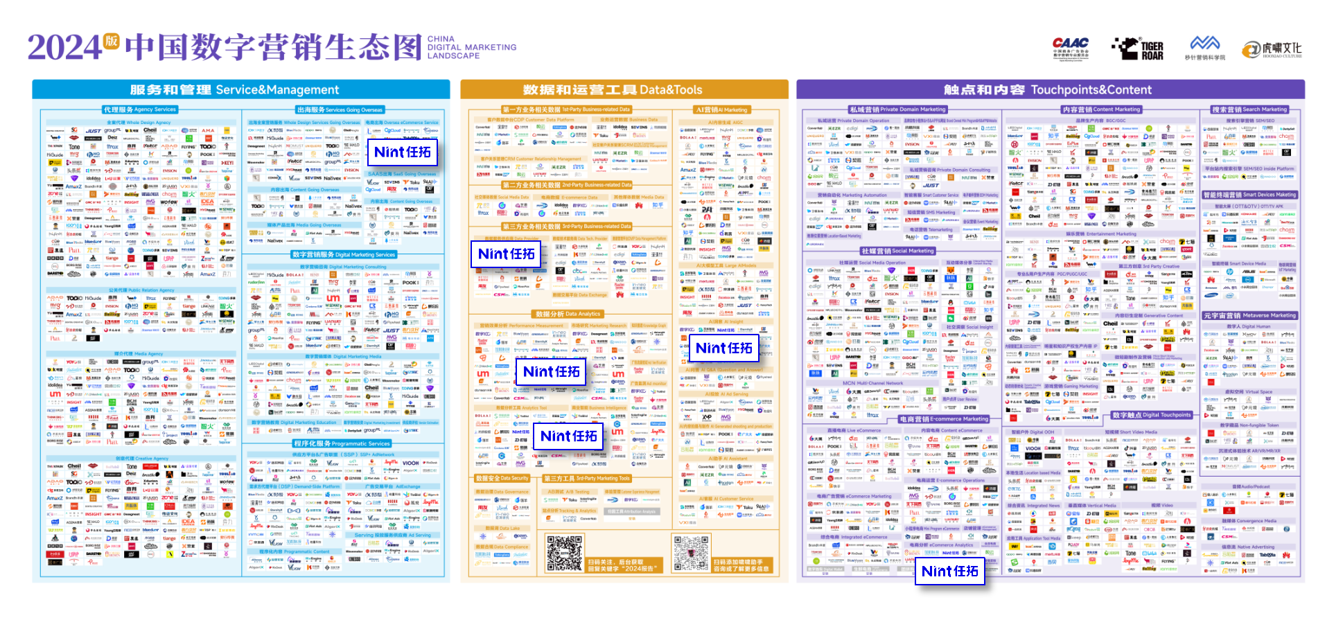 行业认可！Nint任拓入选《中国数字营销生态图（2024版）》六大核心赛道！