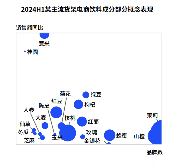 依托对内容营销的洞悉，Nint 任拓将标签科学 2.0 的概念引入到产品创新之中。