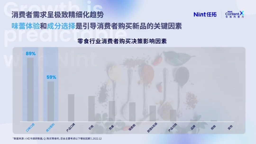 Nint任拓新闻资讯 - 创新无定式，进阶有捷径：AI大模型时代，内容营销如何更快更准更稳？_5