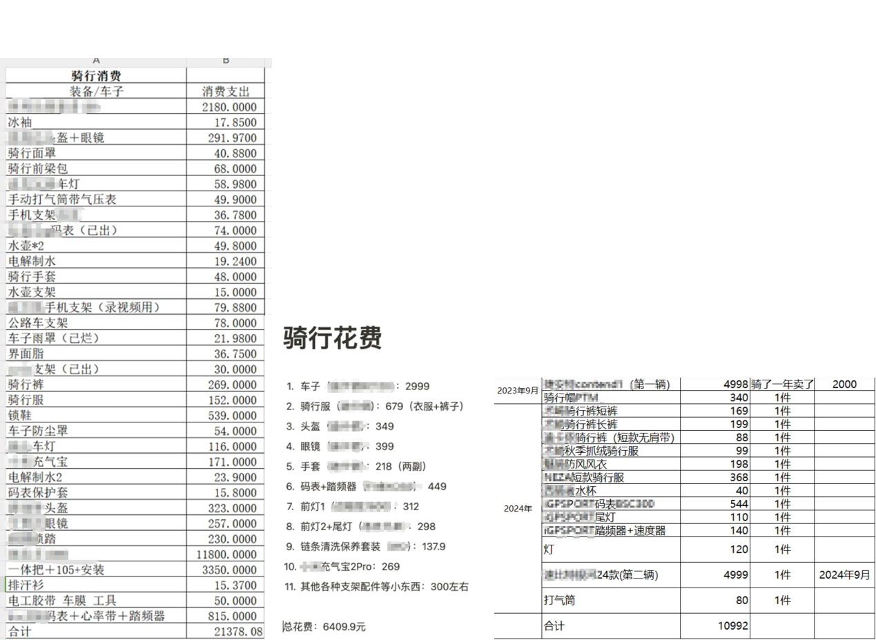 运动通勤两不误型——家门到公司，单程10公里内