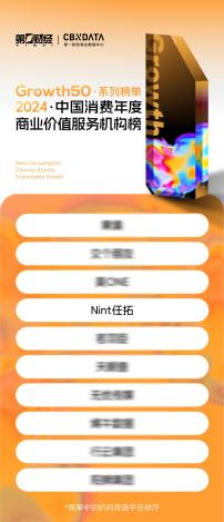 第一财经：年度商业价值服务机构