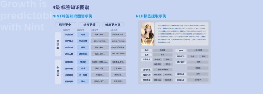 Nint任拓新闻资讯 - 未来美妆全域增长“破局点”在哪？_2