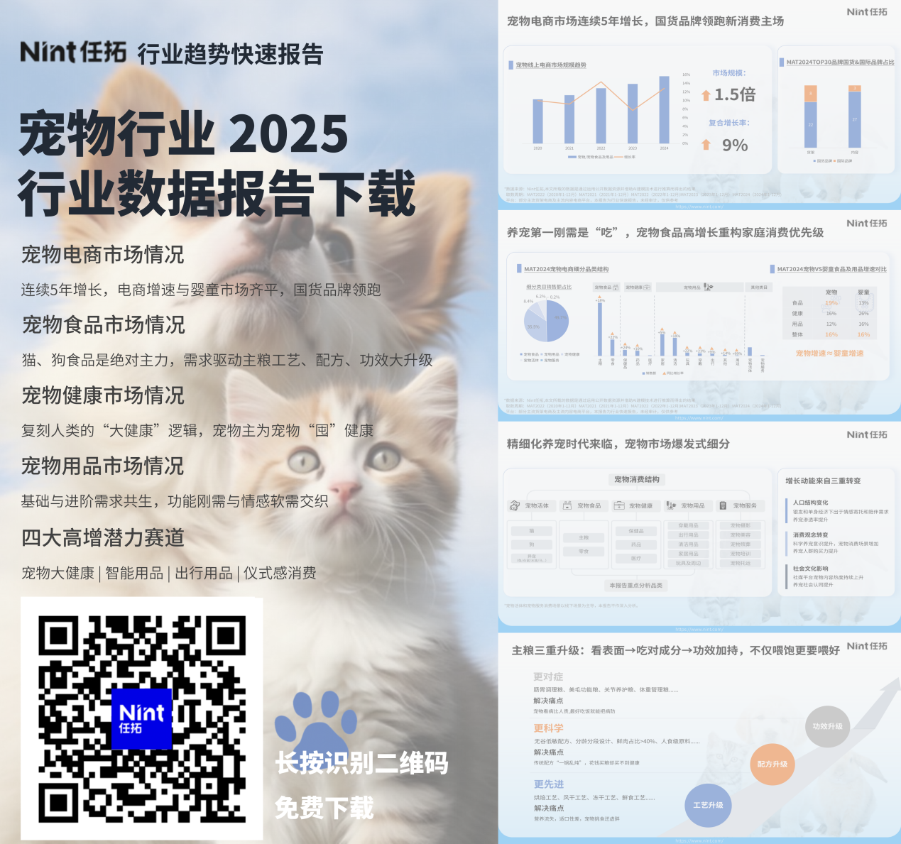Nint任拓2025宠物行业数据报告