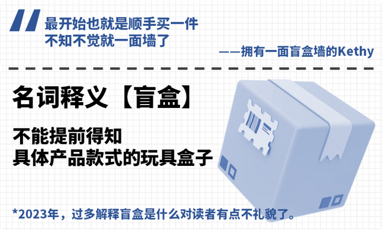 Nint任拓行业洞察 - 谷子三坑盲盒经济，Z世代的精神角落值钱吗？