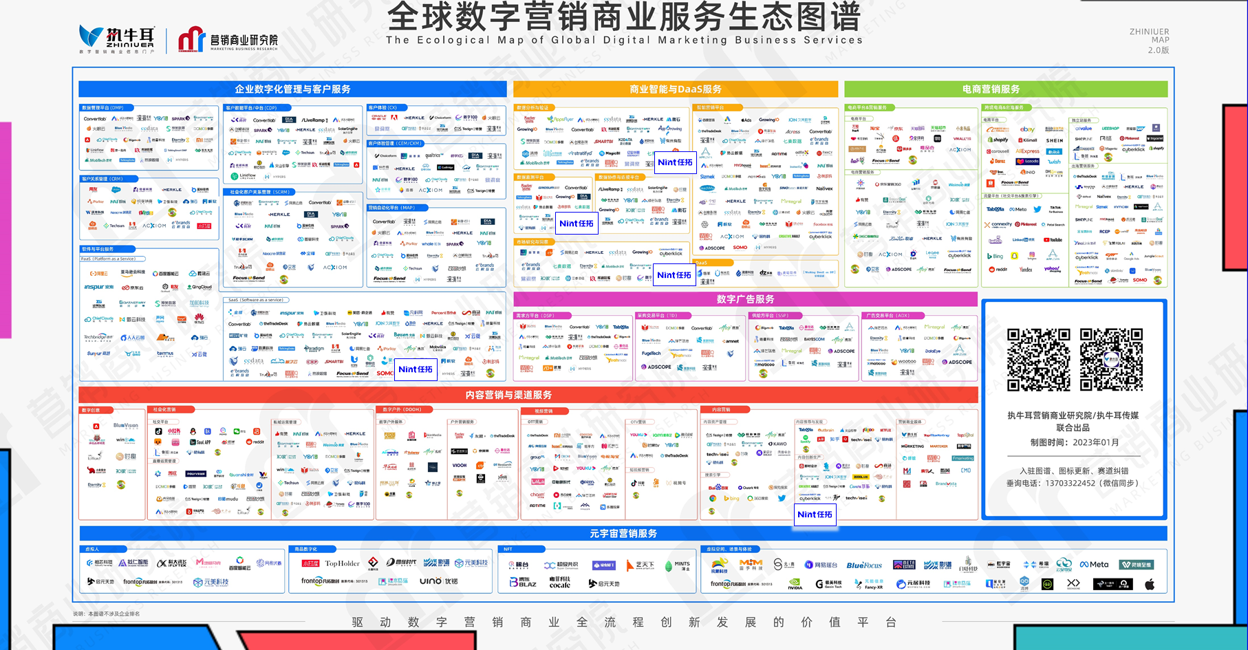 Nint任拓新闻资讯 - 认证+1！Nint任拓入选《全球数字营销商业服务生态图谱》