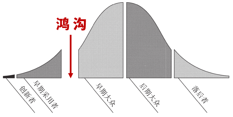 Nint任拓行业洞察 - 大Beauty行业Q4策略要点，护肤美妆香水美发的梭哈时刻_3