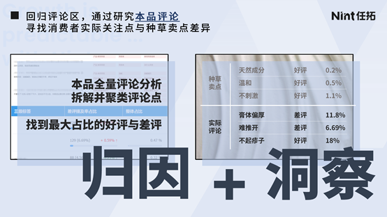 任拓大数据洞察|双11复盘：2024电商行业发展趋势抢先曝光