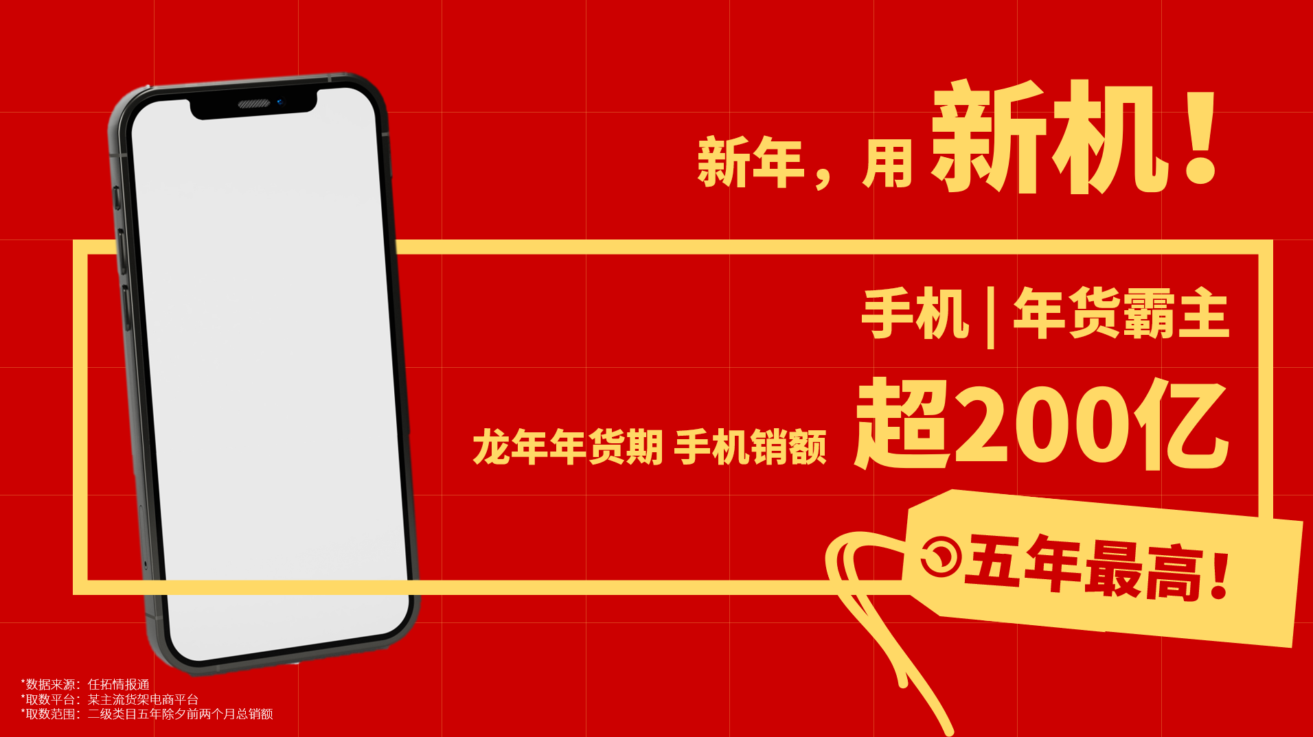 龙年年货期手机销额超200亿