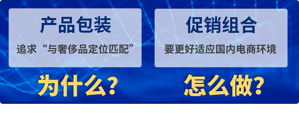 产品包装，促销组合