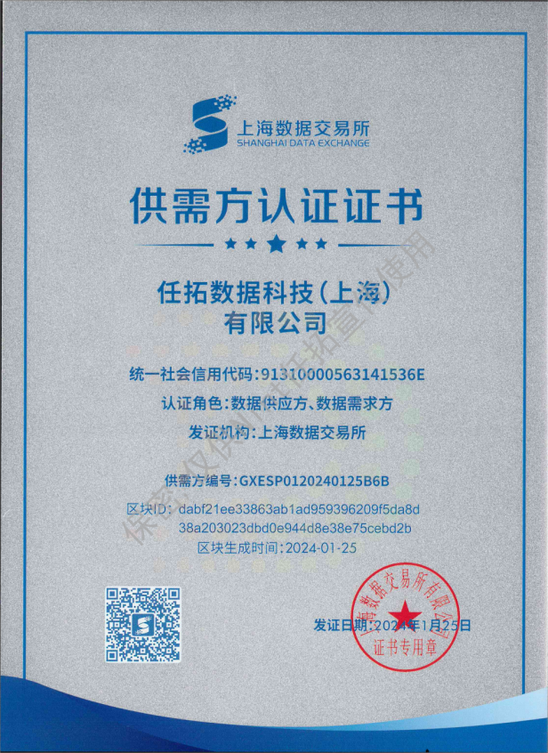 免责声明